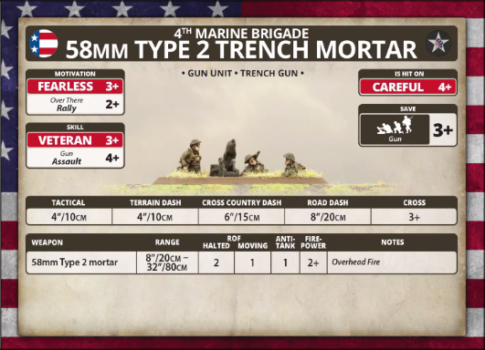 4th Marine Brigade: 58mm Type 2 Trench Mortar